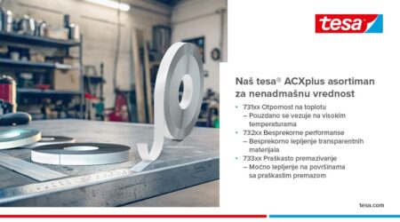 tesa_ACXplus_ID_banner_Grafohem_840x480px_SRB3