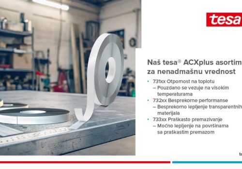 tesa_ACXplus_ID_banner_Grafohem_840x480px_SRB3 tesa_ACXplus_ID_banner_Grafohem_840x480px_SRB3
