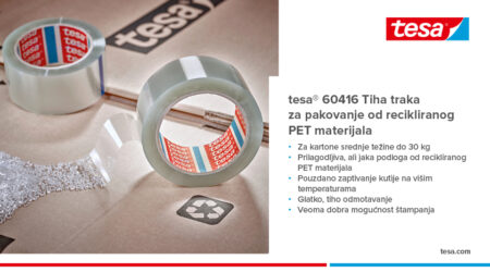 tesa_60416_banner_Grafohem_840x480px_SRB4
