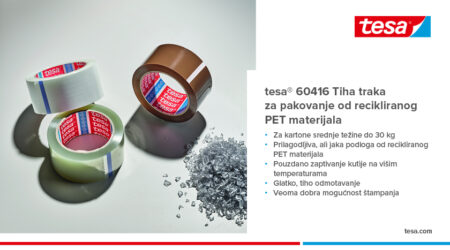 tesa_60416_banner_Grafohem_840x480px_SRB5