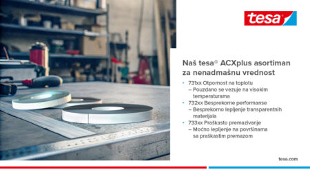 tesa_ACXplus_ID_banner_Grafohem_840x480px_SRB